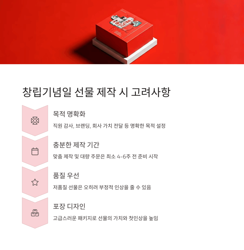창립기념일 선물 추천 기업 기념품 제작