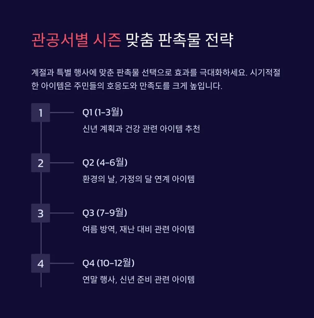 관공서 판촉물 제작 단체선물 제작