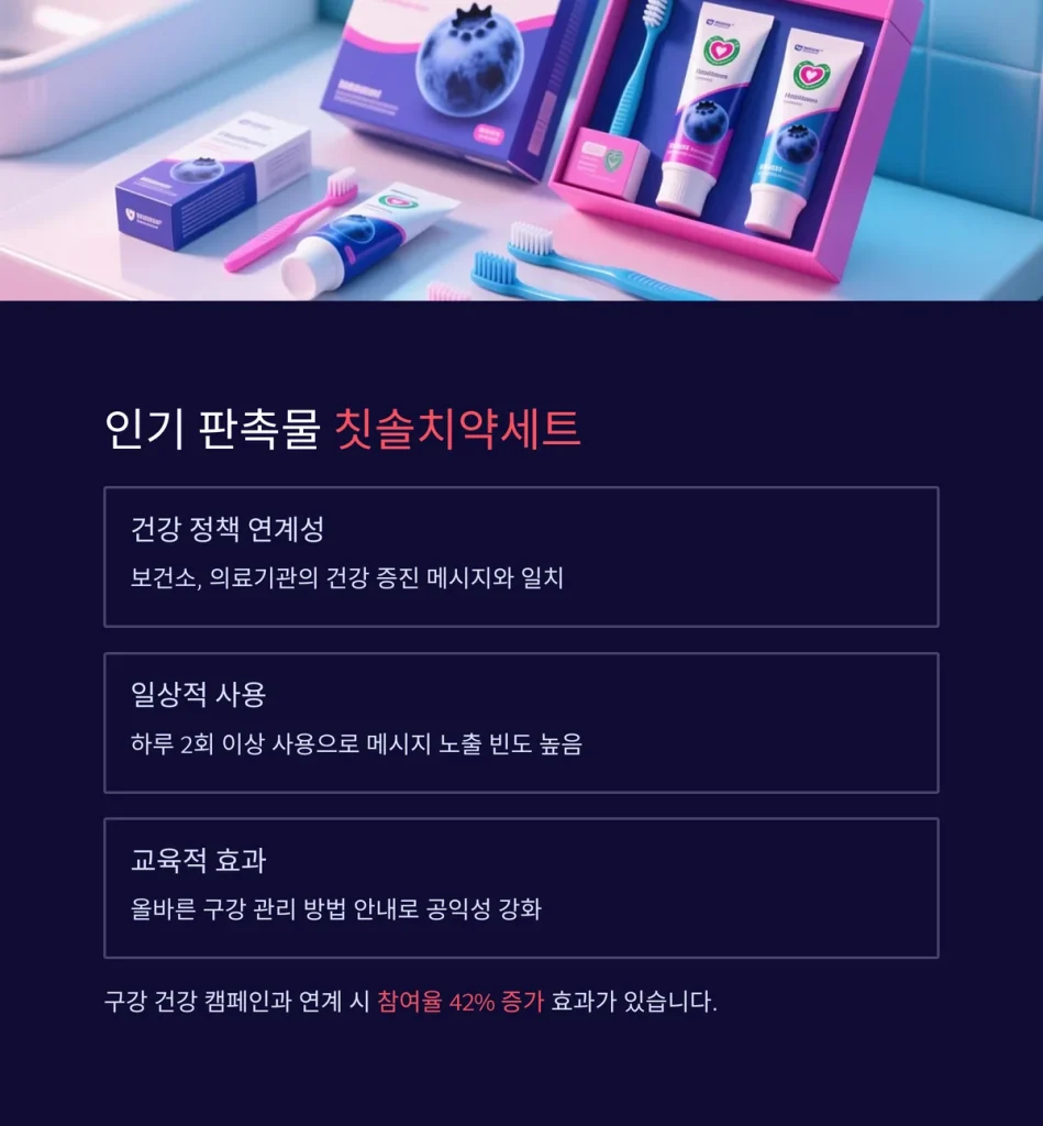 관공서 판촉물 제작 보건소 답례품