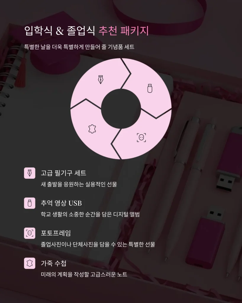 학교 기념품 제작 졸업식 기념품 