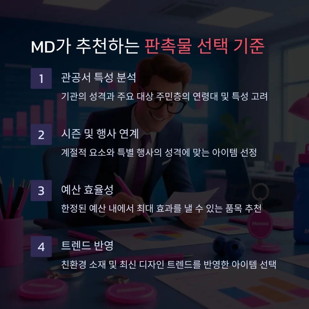 관공서 판촉물 제작 행사 기념품