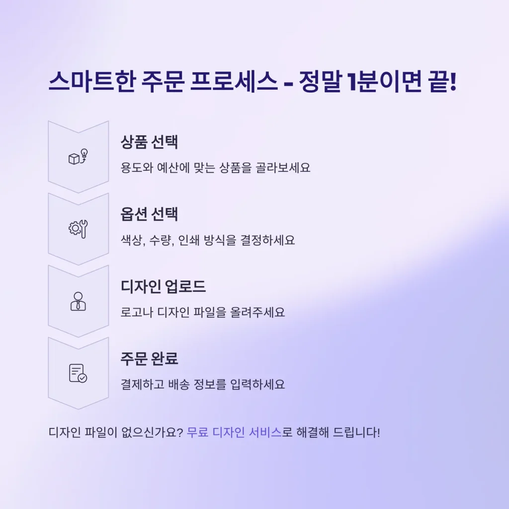 판촉물 쇼핑몰 사이트 