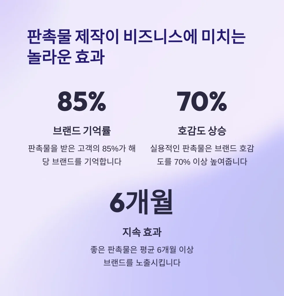 판촉물 쇼핑몰 대량제작 소량제작