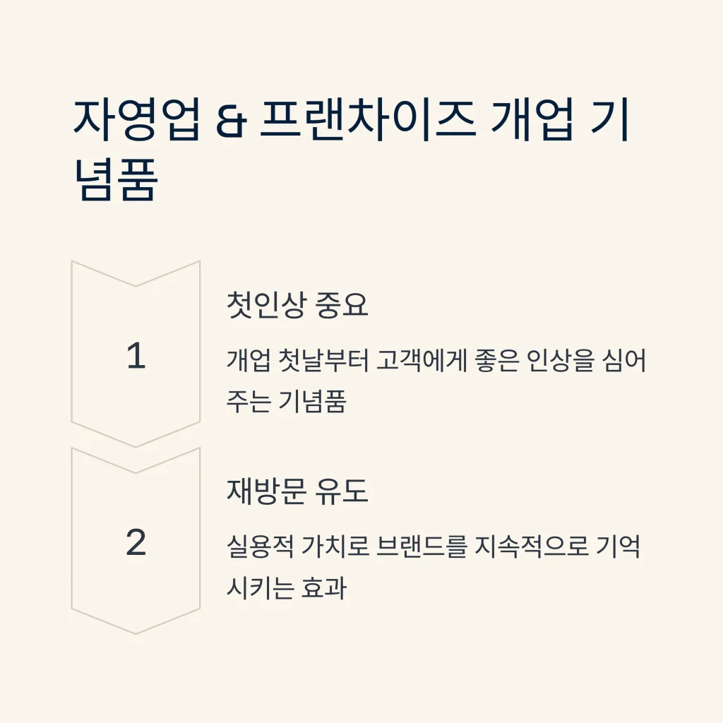 기념품 제작
개업 기념품 오픈 기념품 행사 사은품