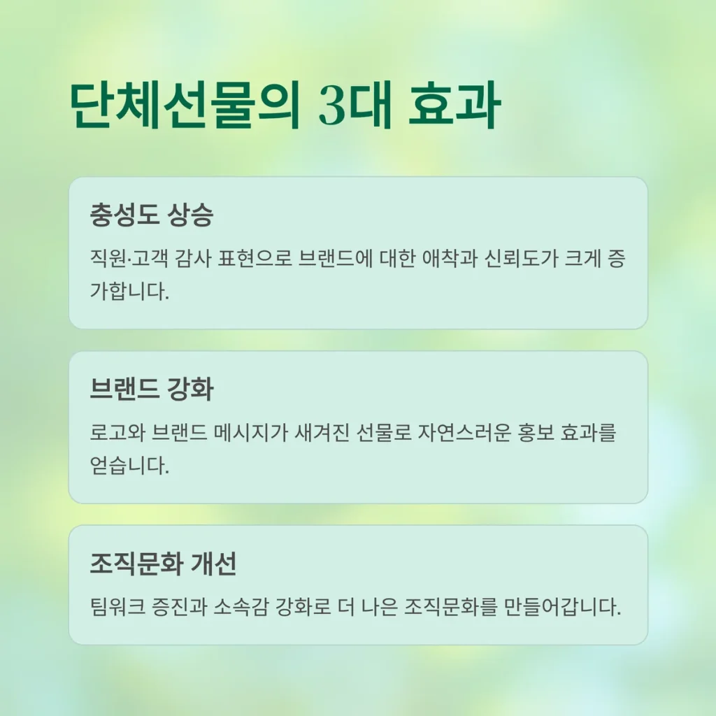 단체선물 제작 업체 추천