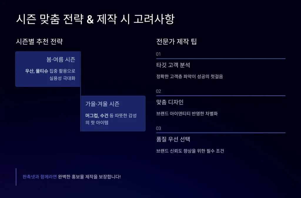 홍보물제작 개업홍보물품